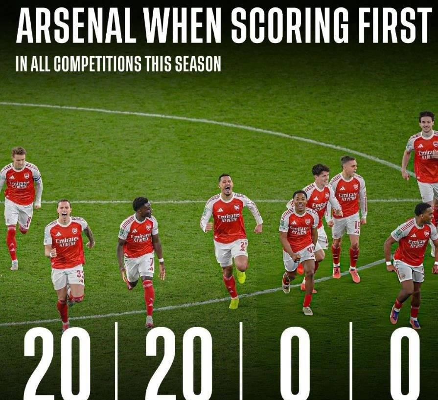 阿森纳本赛季必胜法宝揭秘：率先破门胜率100%，冠军之路呼之欲出